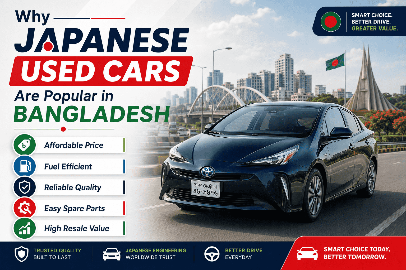 Why are Japanese Used Cars Popular In Bangladesh